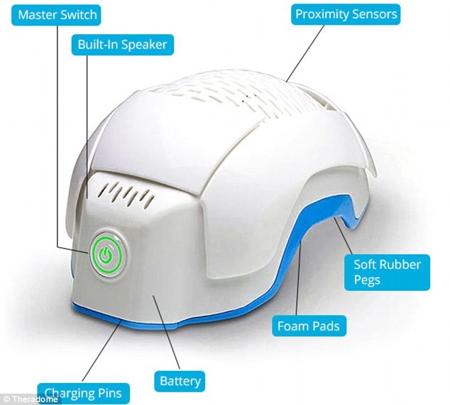 Chiếc mũ bảo hiểm sử dụng tia laser kích thích tăng trưởng tóc đã được nhà khoa học Tamim Hamid, giám đốc điều hành của Theradome, thai nghén và sản xuất nhằm hỗ trợ hàng tỷ người trên toàn thế giới gặp khó khăn trong vấn đề rụng tóc, thiếu tự tin do bị hói đầu.